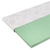 SleepSentry Revelle Supreme fedőmatrac 120x190 cm