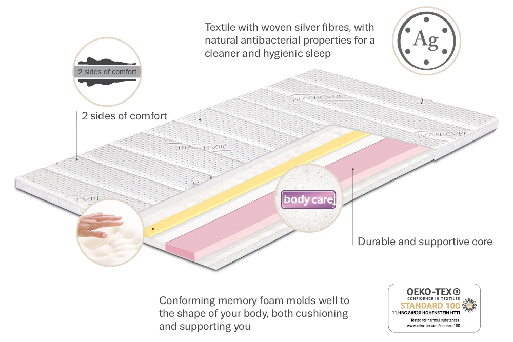 Ted silver memo dream mattress cover