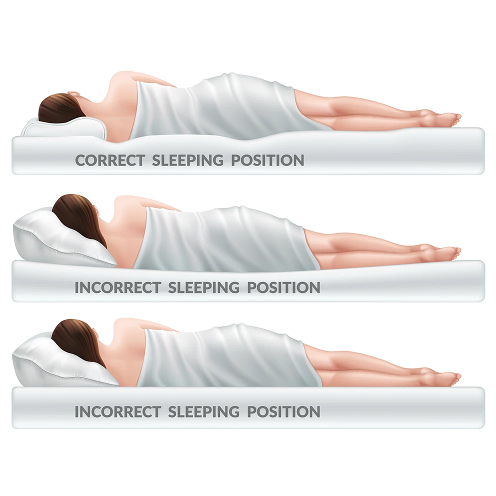 Lower back pain and mattress choice